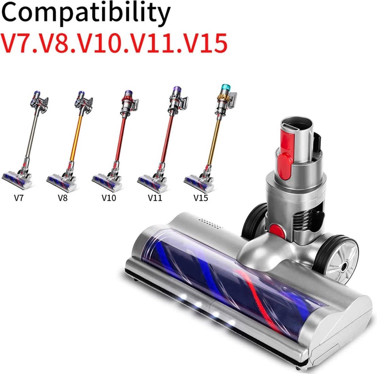 Gemotoriseerde roterende Borstel voor Dyson stofzuigers V7, V8, V10, V11, SV12, SV14 en V15